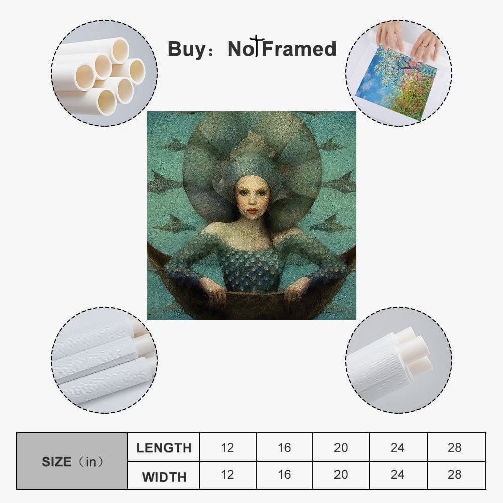 explanation graphic showing the sizes available and the rolled canvas print with its tube packaging